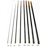 Parts for Telescopic " SPECIALIST PRO " Rod - 2590-001X - AZZI Tackle